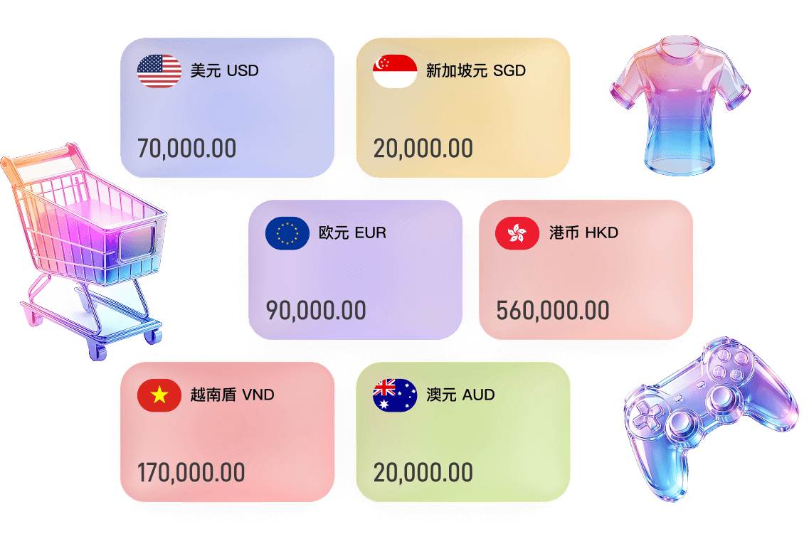 全球多币种收款账户